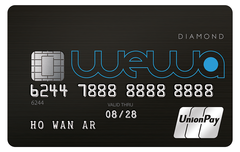 WeWa信用卡